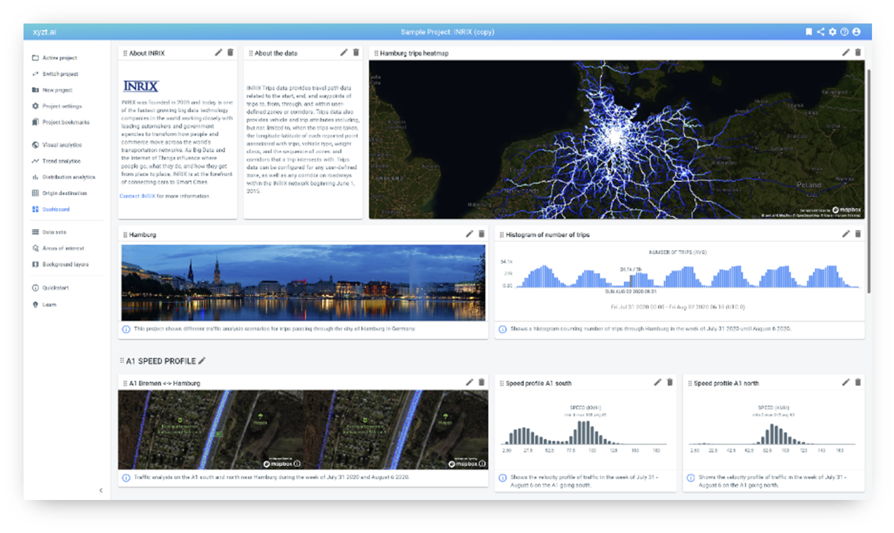 Customize-dashboard-layout (1)