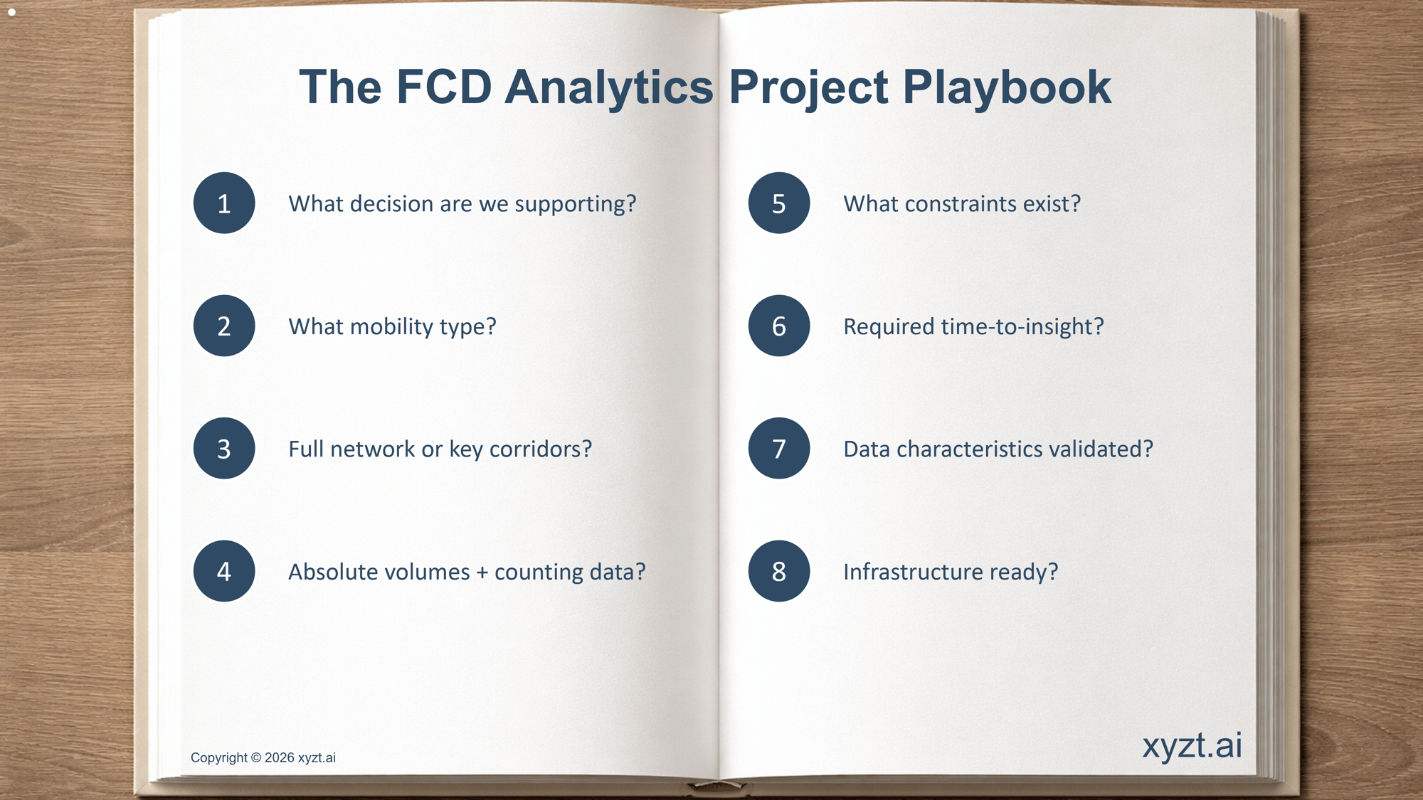 Playbook
