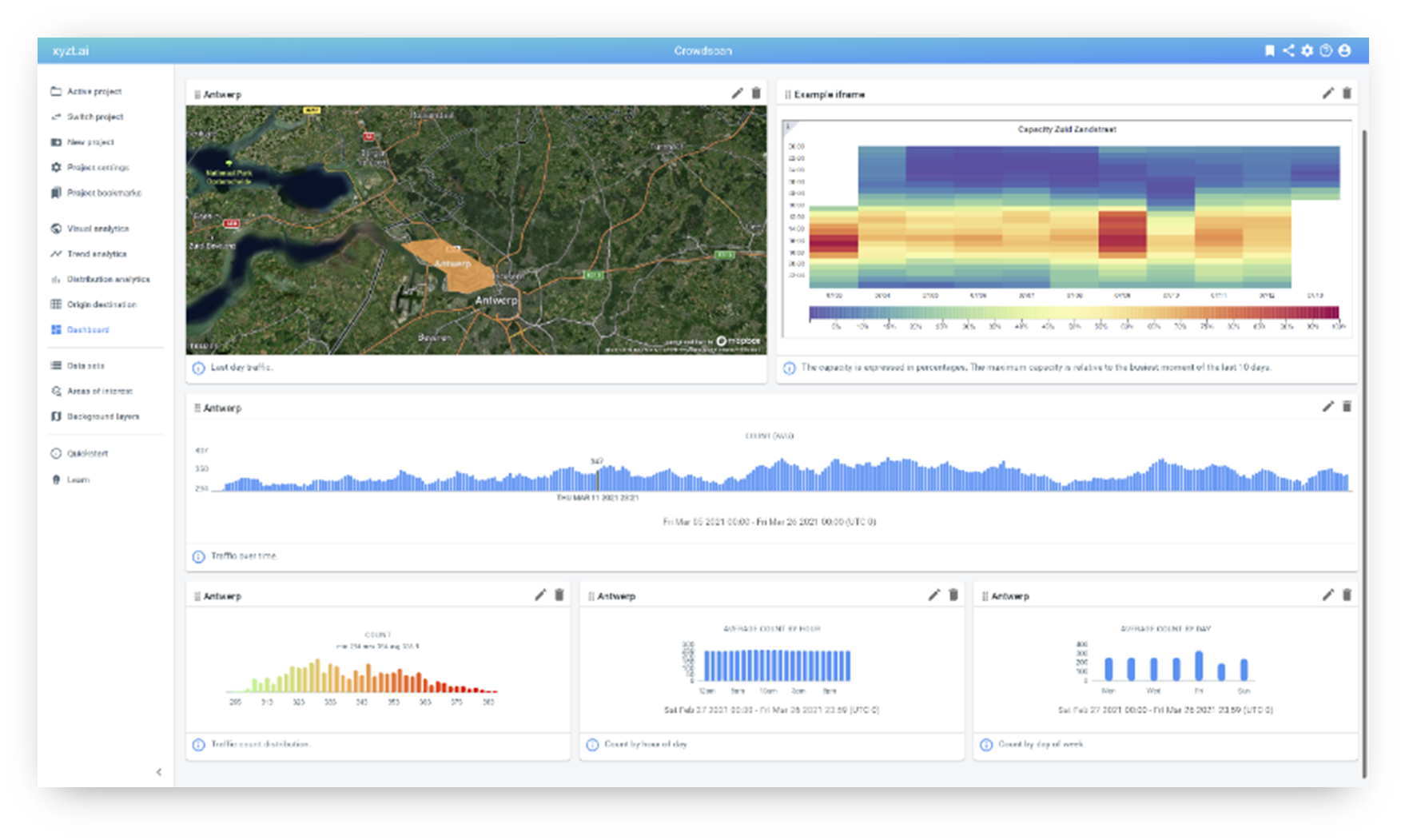 embed-external-widgets-on-dashboard (1)