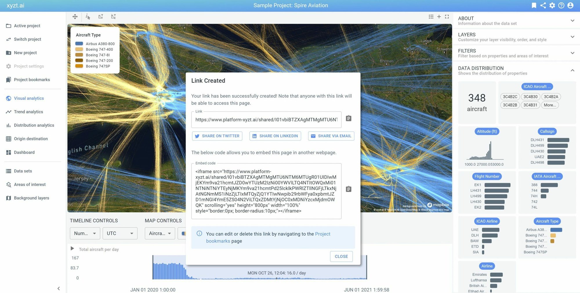 sharedlink-scaled-1