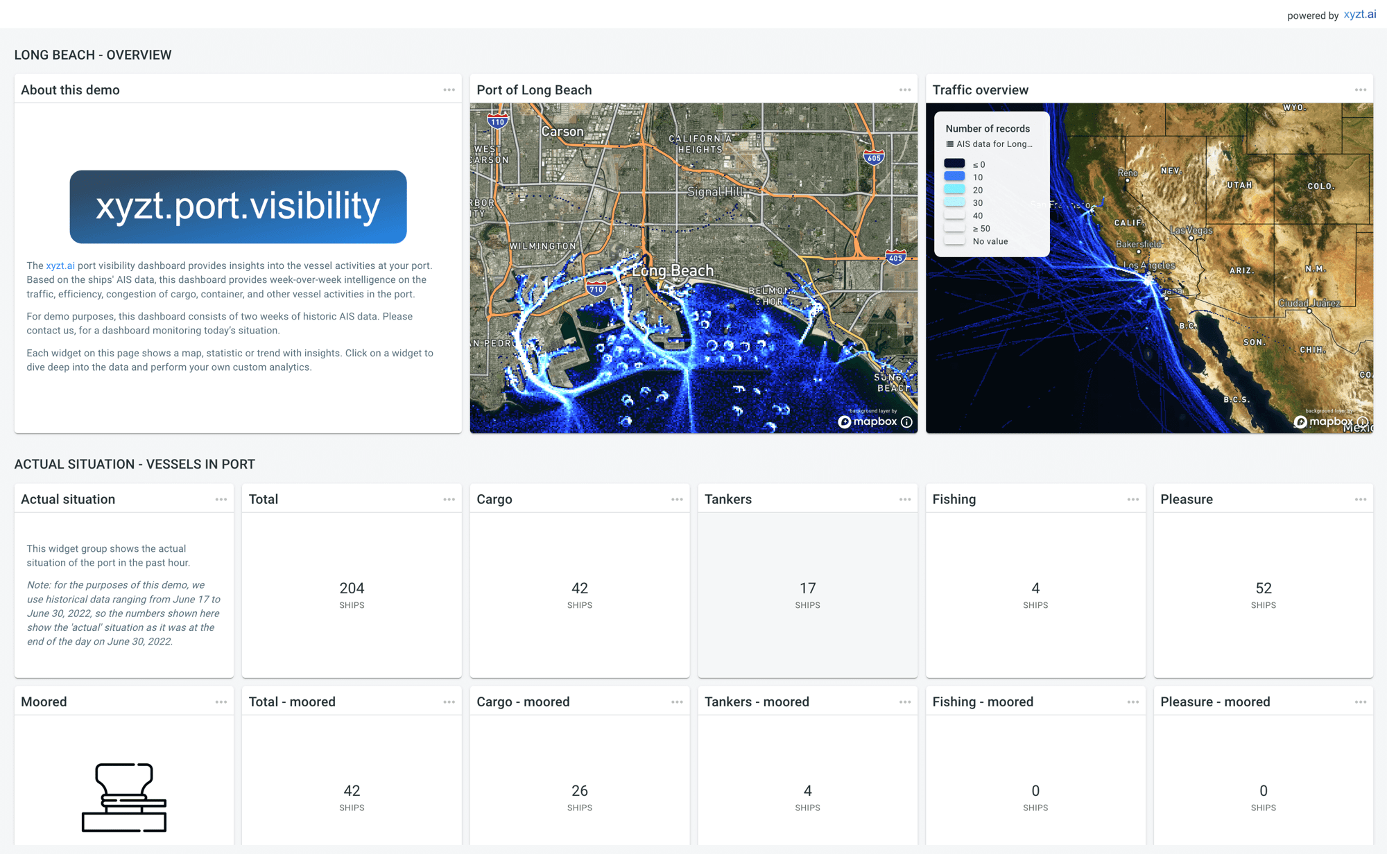 xyzt.port_.visibility.dashboard.long_.beach_.overview-1-1 (2)