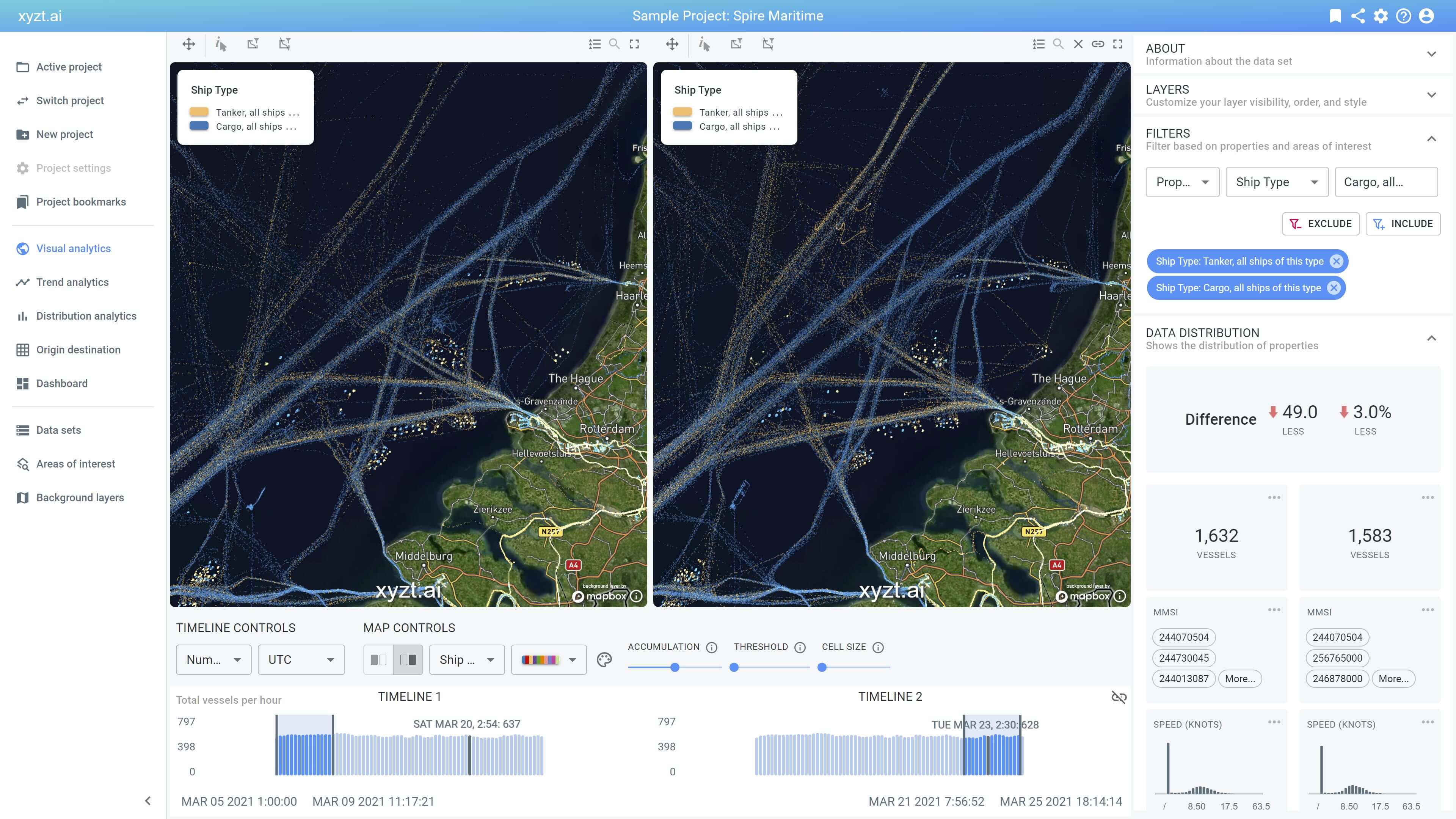 Global and local fleet monitoring