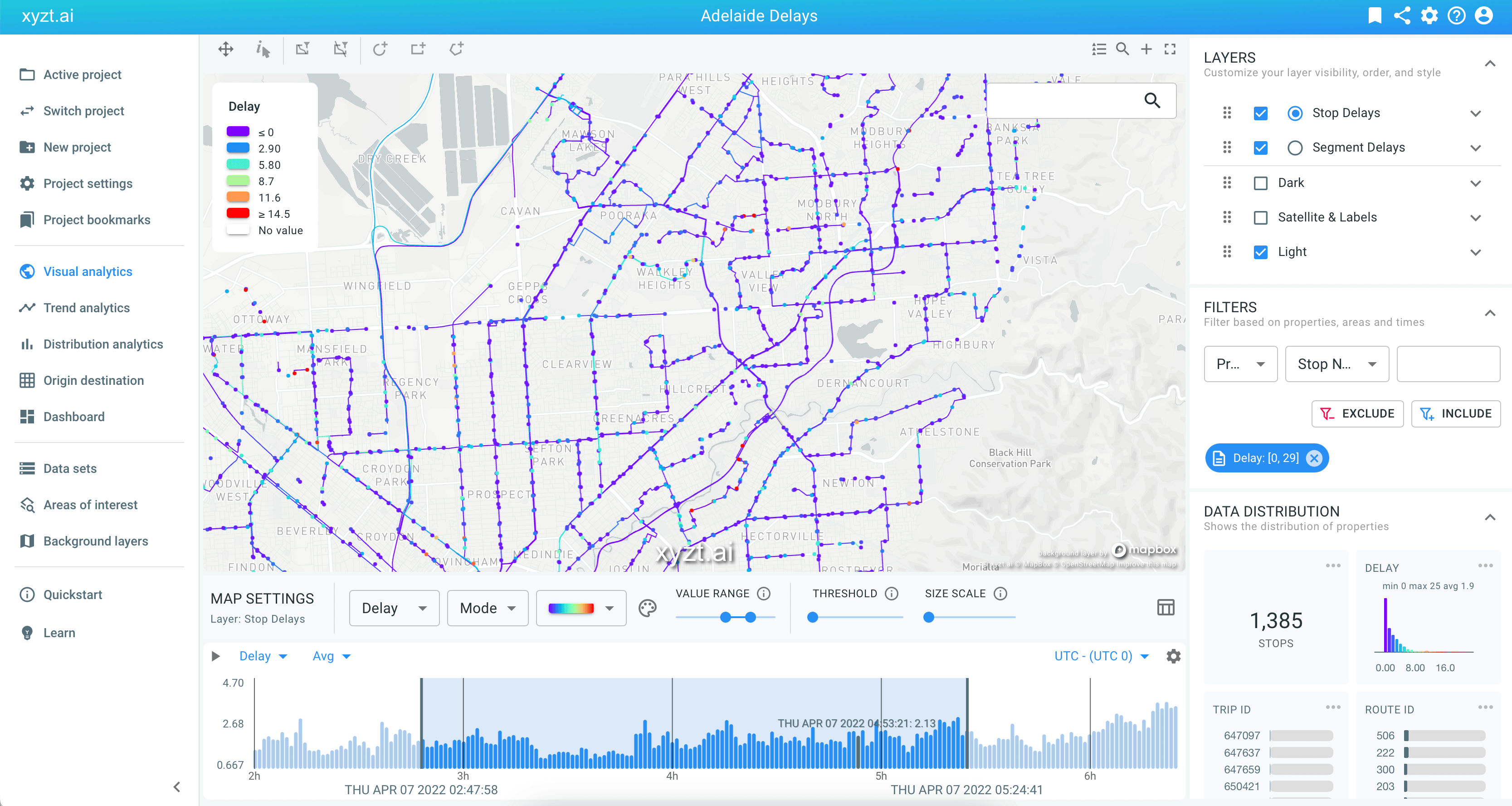 timeseries_public_transport2_xyzt-1